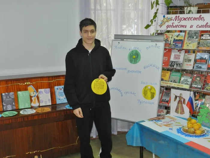 ЦБ Народов дружный хоровод2